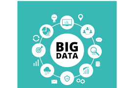 Mengoptimalkan Kinerja Melalui Pemrosesan Big Data