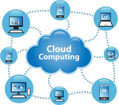 Sebuah Transformasi Layanan Perangkat Cloud Computing